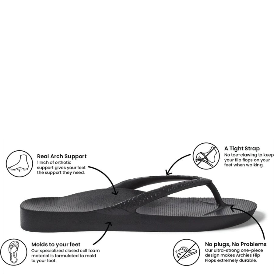 Black flip-flop with arch support features on a white background