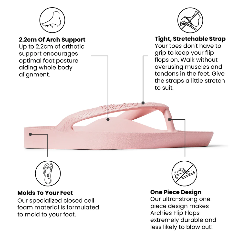 Pink flip flop with text highlighting features on a white background