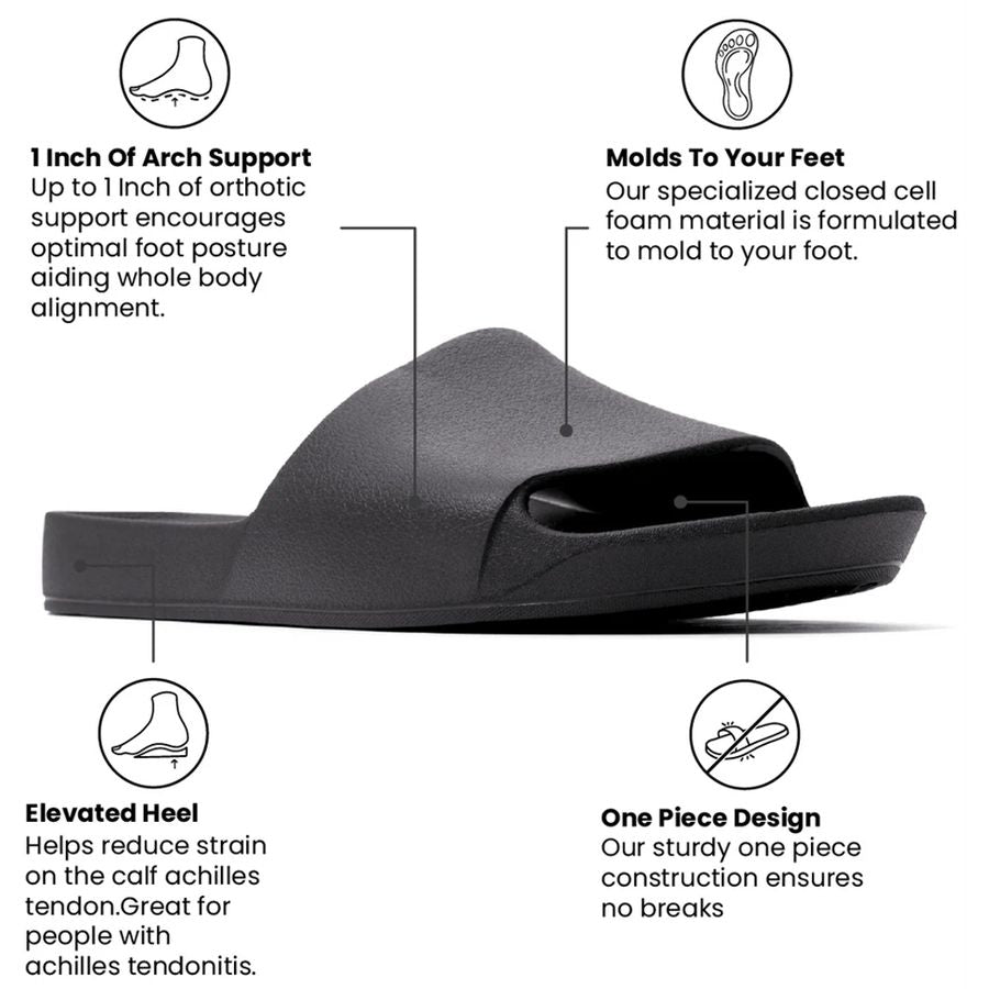Black sandal with arch support features and text on a white background
