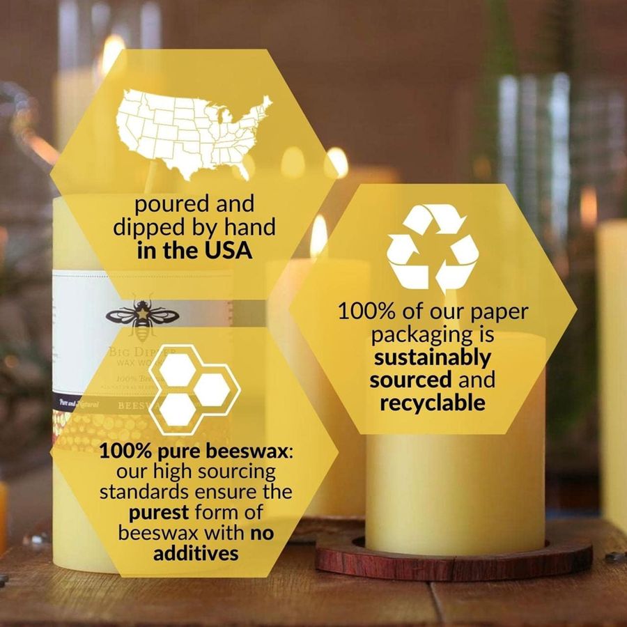 Yellow hexagonal labels highlight beeswax candle features: USA-made, 100% pure wax, and recyclable packaging.